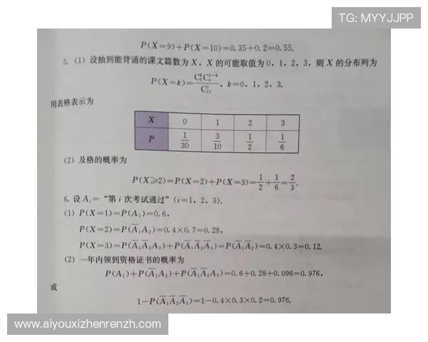 百家樂 玩法介绍，细致分析不同玩法背景与流行趋势助你成为高手