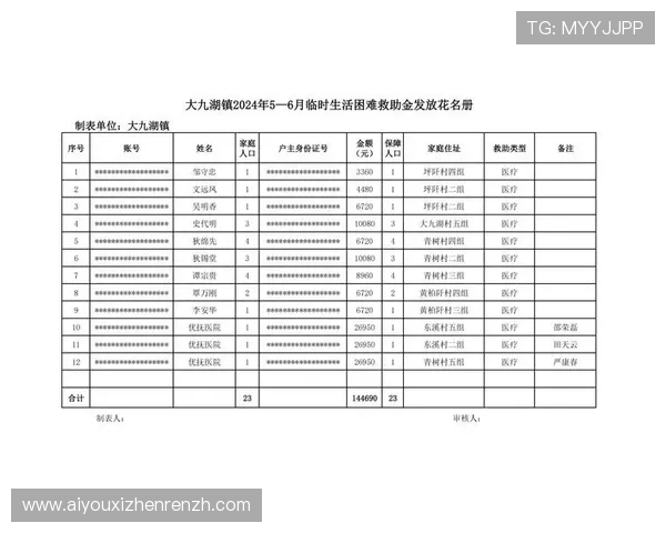 下载AG视讯客户端最新版本的安全性分析，保障你的账号信息和资金安全