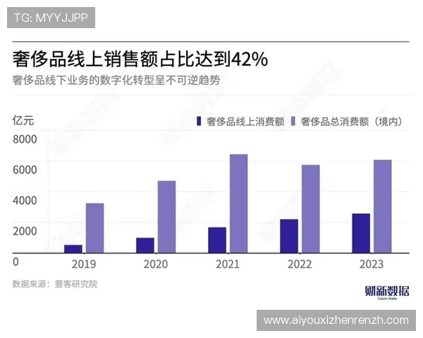 全面解析ag真人必赢策略，助你在游戏中轻松取胜实现持续盈利