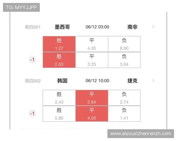 2026年世界杯墨西哥对南非比赛赛程安排及关键战役预测