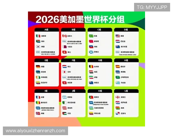 2026年世界杯挪威对阵法国比赛阵容详细分析与预测